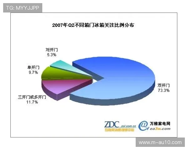 本季度内容分发侧正由传统孤立架构迈向全云化云端协作模式